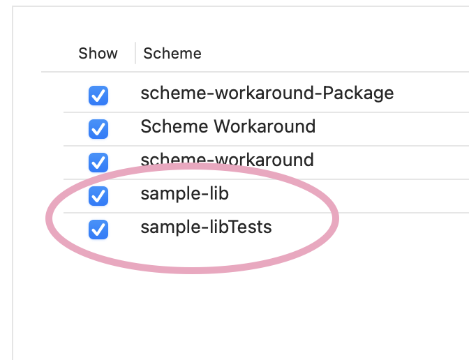 A screenshot showing the Xcode Scheme Manager with two top-level targets of sample-lib and sample-libTests